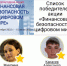 Подведены итоги Федерального этапа конкурса "Время быть лидером" Международной акции “Финансовая безопасность в цифровом мире”. - Отдел образования